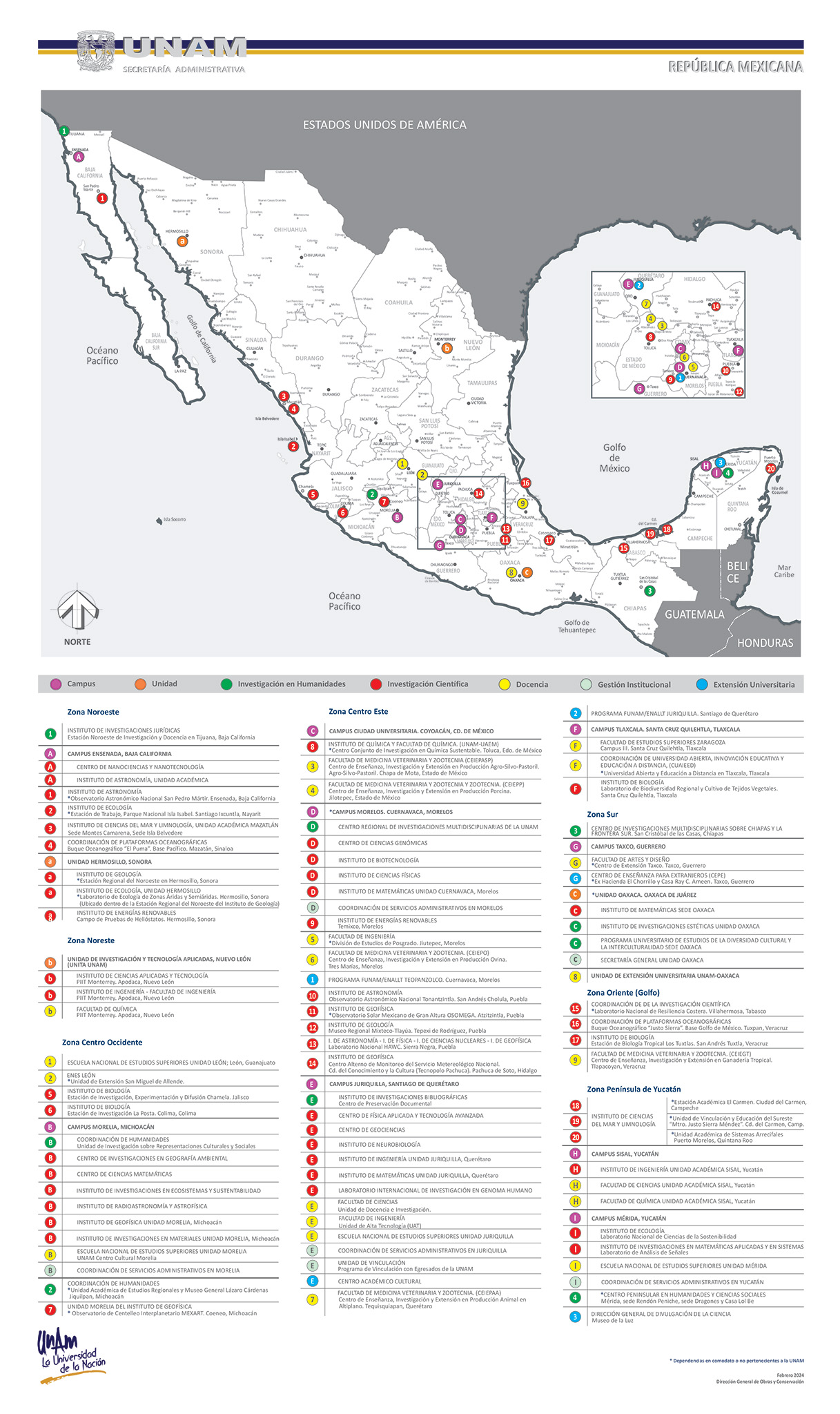 La UNAM en la República Mexicana