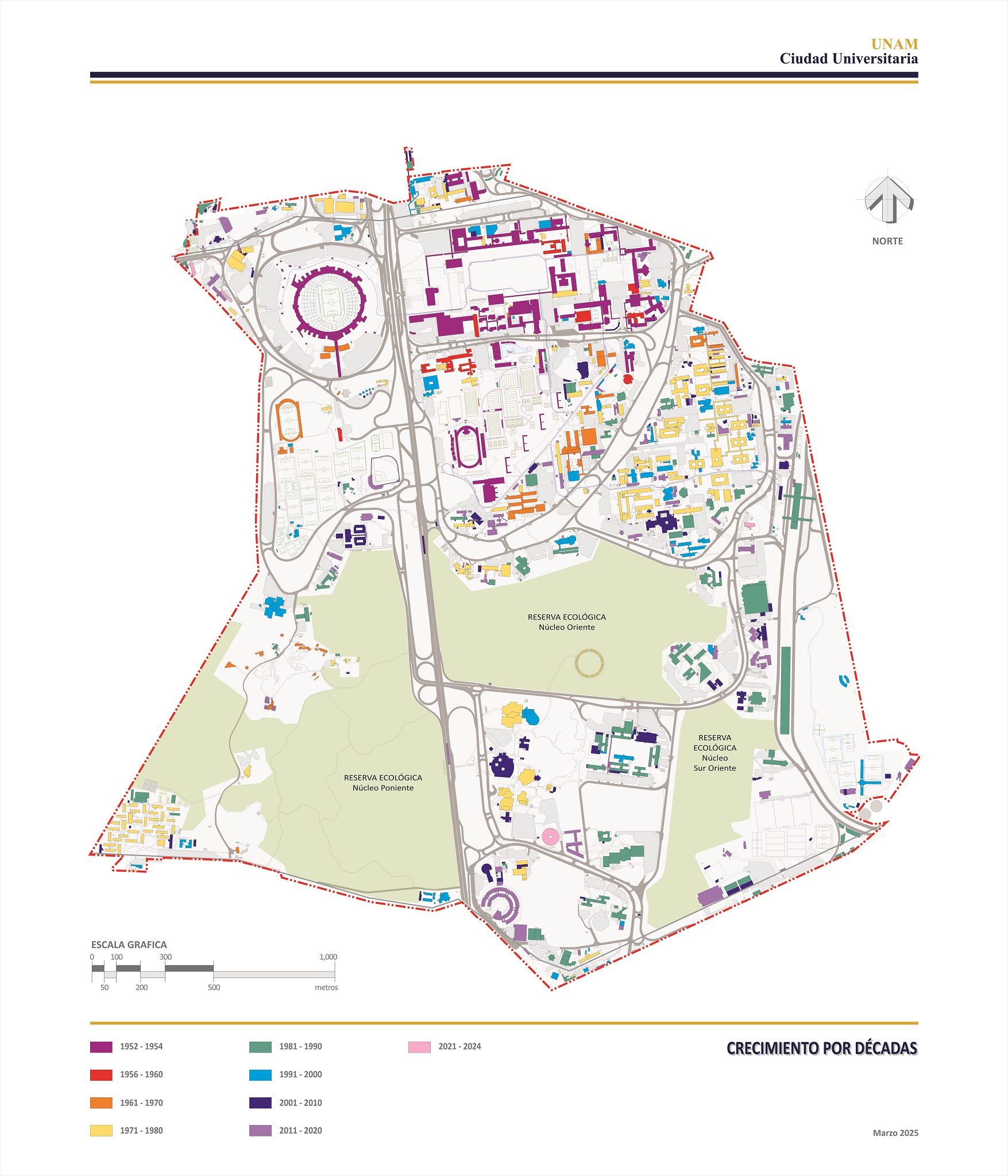 Ciudad Universitaria Crecimiento
